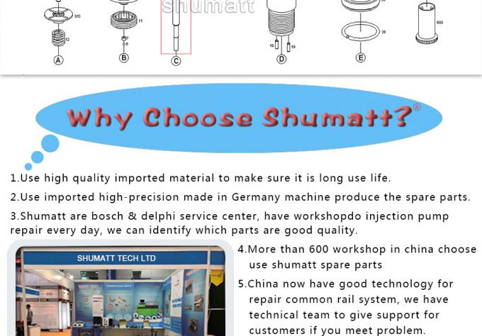 A+ new Shumatt  Injector Control Valve Set F00RJ02246 for 0445120073 / 0 445 120 073 injector