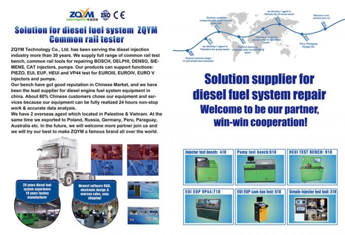 How to be ZQYM Common rail test bench distributor?