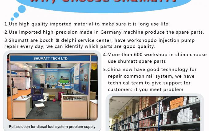 Genuine CR Shumatt  Injector Control Valve  295040-8640 for diesel fuel engine