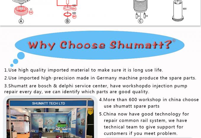 A+ new Shumatt Injector Control Valve Set F00VC01309 for 0445110054 / 0445110055 injector