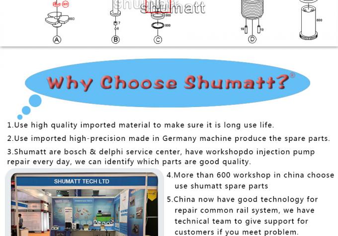 A+ new Shumatt Injector Control Valve Set F00VC01353 for 0445 110 265 / 0445110265 injector