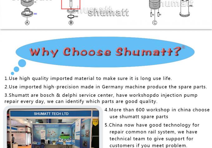 A+ new Shumatt Injector Control Valve Set F00VC01338 for 0 445 110 247 / 248 / 273 injector